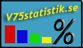 travstatistik.se